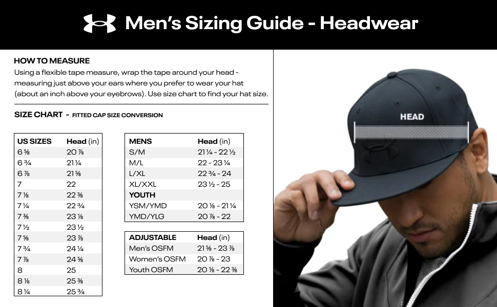 Headwear Size Guide