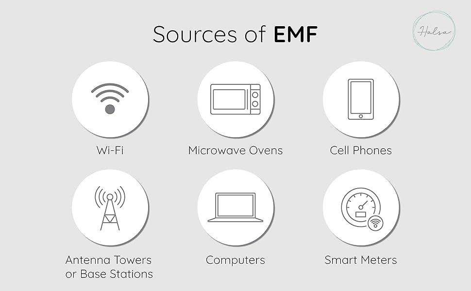 EMF