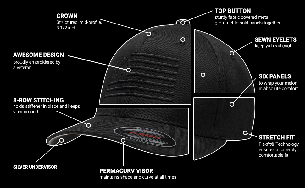 E6G hat anatomy