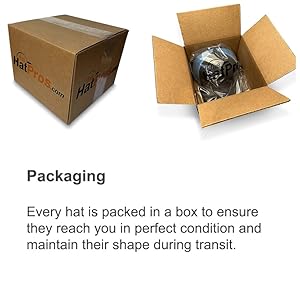 The Hat Pros 6 Panel Running Hat packaging