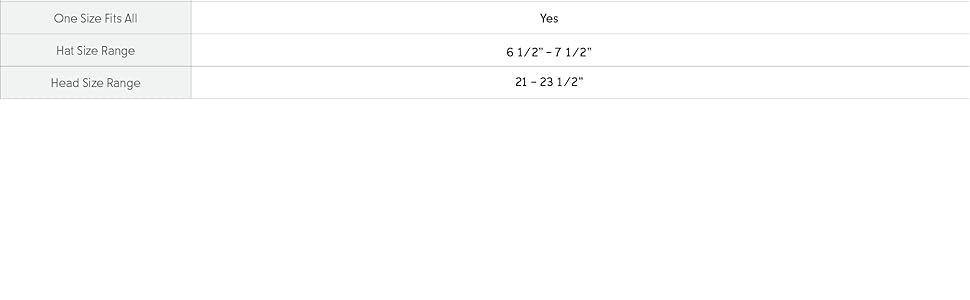 Hat size and fit guide