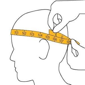 hat cap size guide measurement