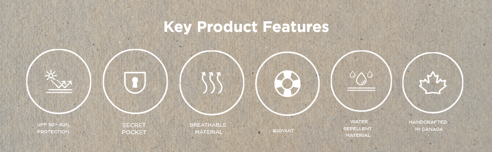 waxed cotton key product features