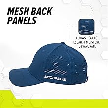 Mesh back panels