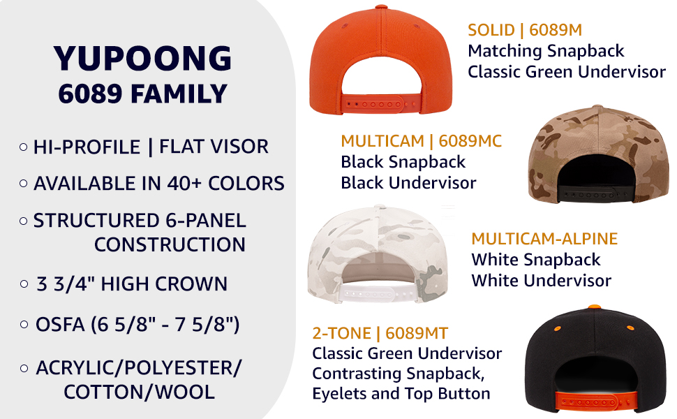 The Hat Pros Yp Classics Yupoong 6 Panel Premium Snapback Hat 